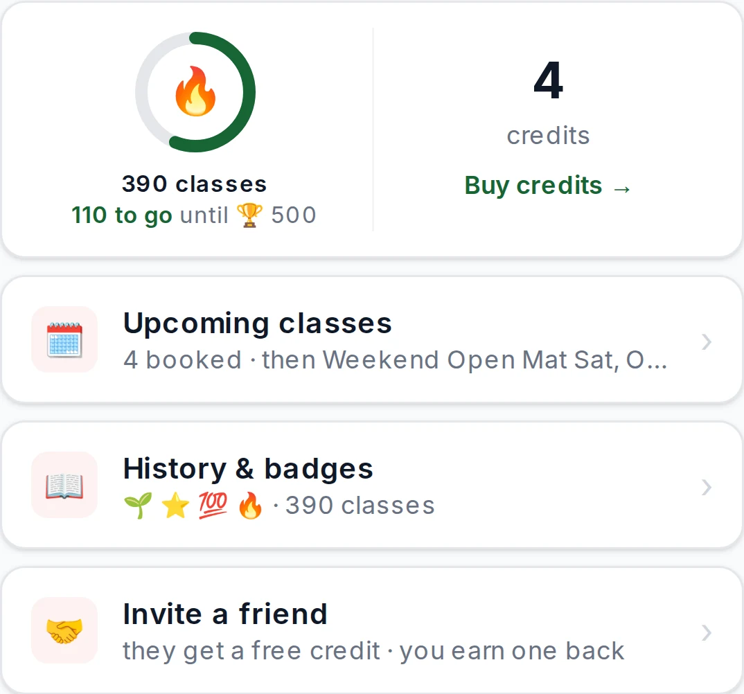 The Me page: 390 classes with 110 to go to the next milestone, 4 credits, then Upcoming classes, History and badges, and Invite a friend.