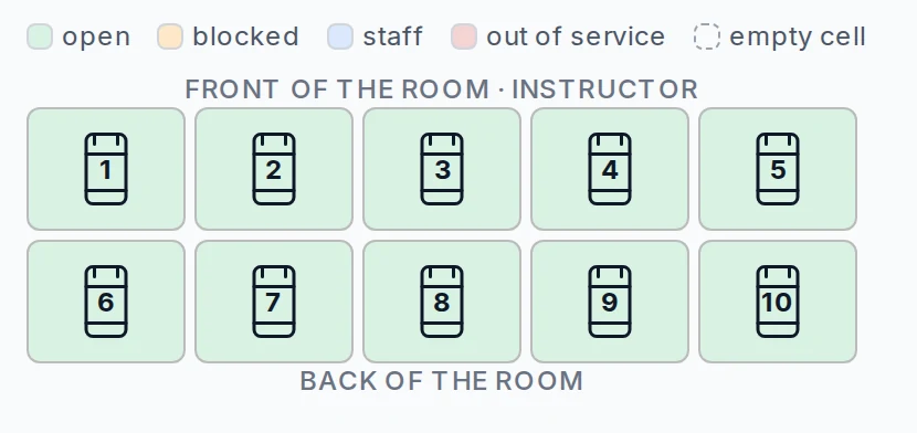 The floor plan editor: ten reformers in two rows, numbered from the front of the room, with a Set all spots to control above.